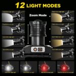 چراغ پیشانی هوشمند Smart headlamp - Image 4