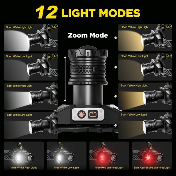 چراغ پیشانی هوشمند Smart headlamp - Image 4