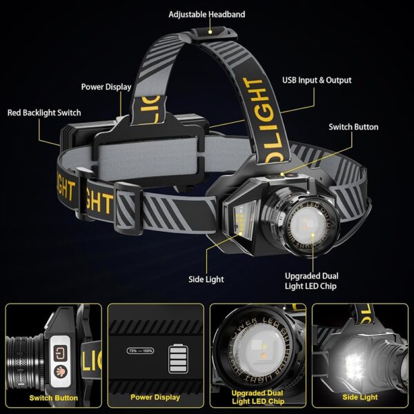 چراغ پیشانی هوشمند Smart headlamp - Image 2