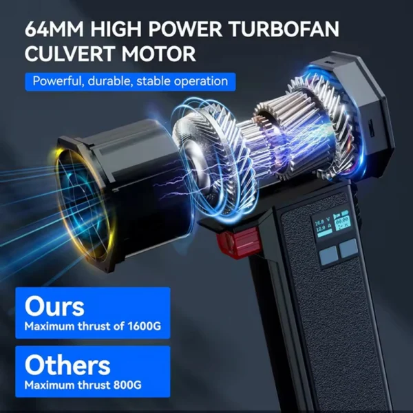 فن توربو دستی با نورپردازی قدرتمند مدل  Booster Violent Turbo TF64 Air Dryer With LED Light TF64 - Image 4