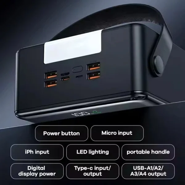 پاوربانک 100000 ریمکس مدل power bank 100000 mah remax FP-1 - Image 5