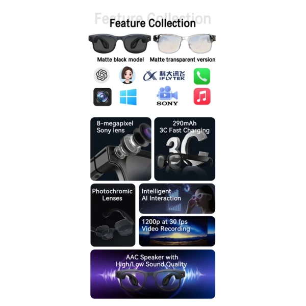 عینک هوشمند دوربین دار مجهز به هوش مصنوعی  Smart Glasses Camera Bluetooth Call AI Translation Aimb-G2 - Image 2