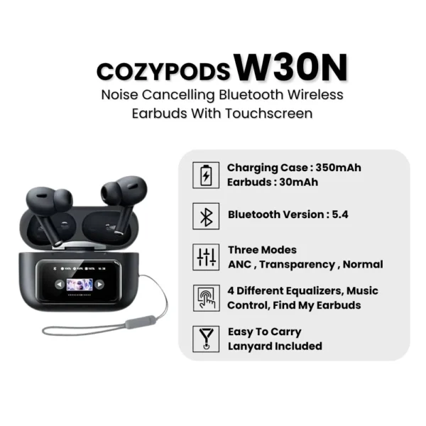 هندزفری ریمکس مدل Remax cozybuds w30N - Image 4