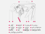 چاقو آچار چند کاره شیائومی Xiaomi Mas craftsman multi-function wrench knife MSHW001 - Image 11
