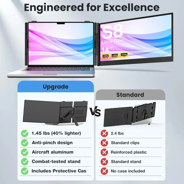 مانیتور قابل‌حمل 14 اینچ مدل S8 Full HD (ارسال 15 روز کاری) - Image 6