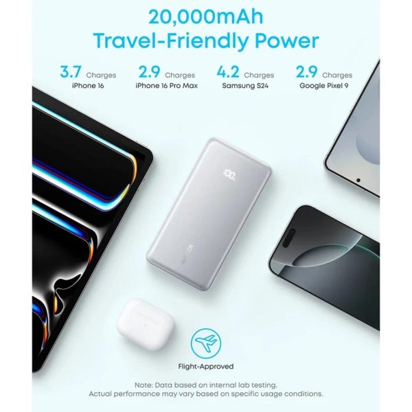 پاوربانک فست شارژ Anker 20000mAh مدل A110EH11 - مشکی (گارانتی شش ماهه شرکتی) - تصویر 3