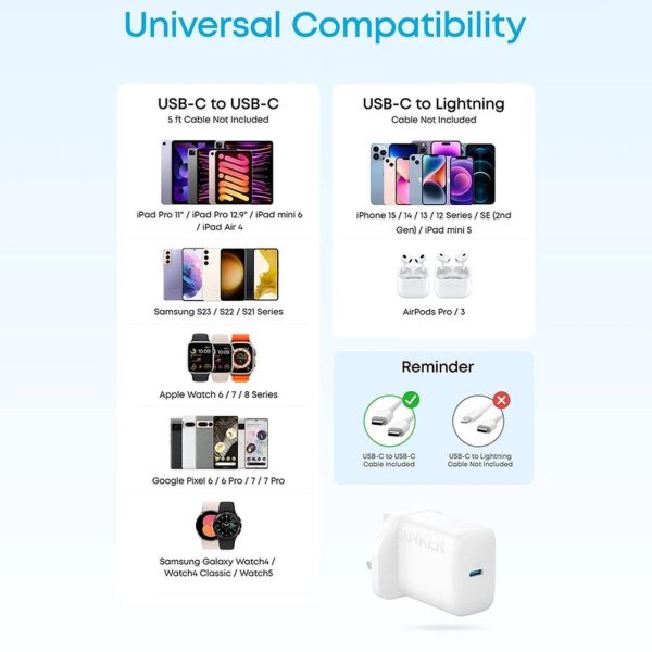 شارژر دیواری سه پین PD و فست تک پورت ANKER مدل B2347K21 20W به همراه کابل شارژ Type-C To Type-C - سفید (گارانتی 18 ماهه شرکتی) - Image 4