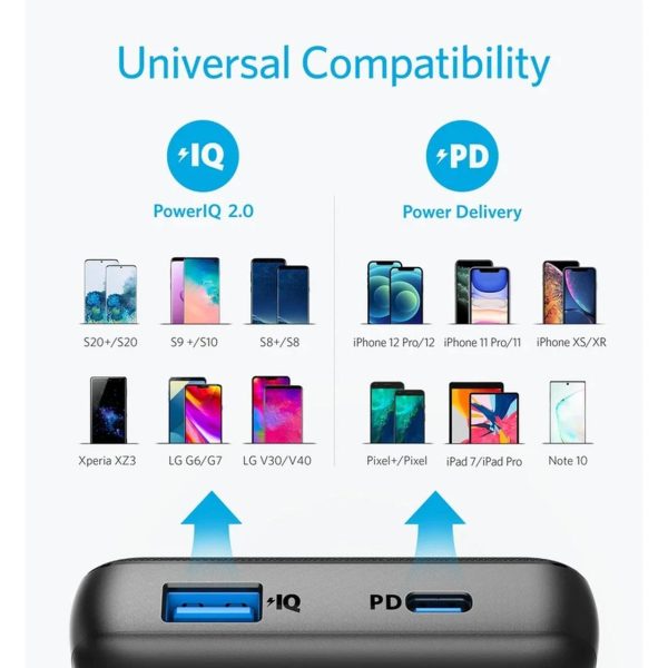 پاوربانک PD و فست شارژ Anker 20000mAh مدل PowerCore Essential A1287P11 20W - مشکی (گارانتی شش ماهه شرکتی) - تصویر 12