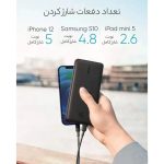 پاوربانک PD و فست شارژ Anker 20000mAh مدل PowerCore Essential A1287P11 20W - مشکی (گارانتی شش ماهه شرکتی) - تصویر 8