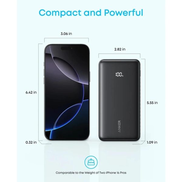 پاوربانک فست شارژ Anker 20000mAh مدل A110EH11 - مشکی (گارانتی شش ماهه شرکتی) - تصویر 4