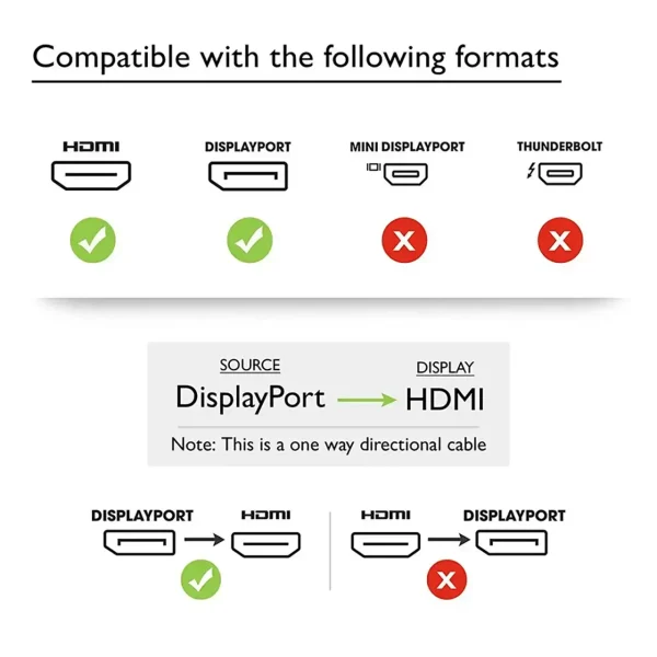 تبدیل DP To HDMI - مشکی - تصویر 2